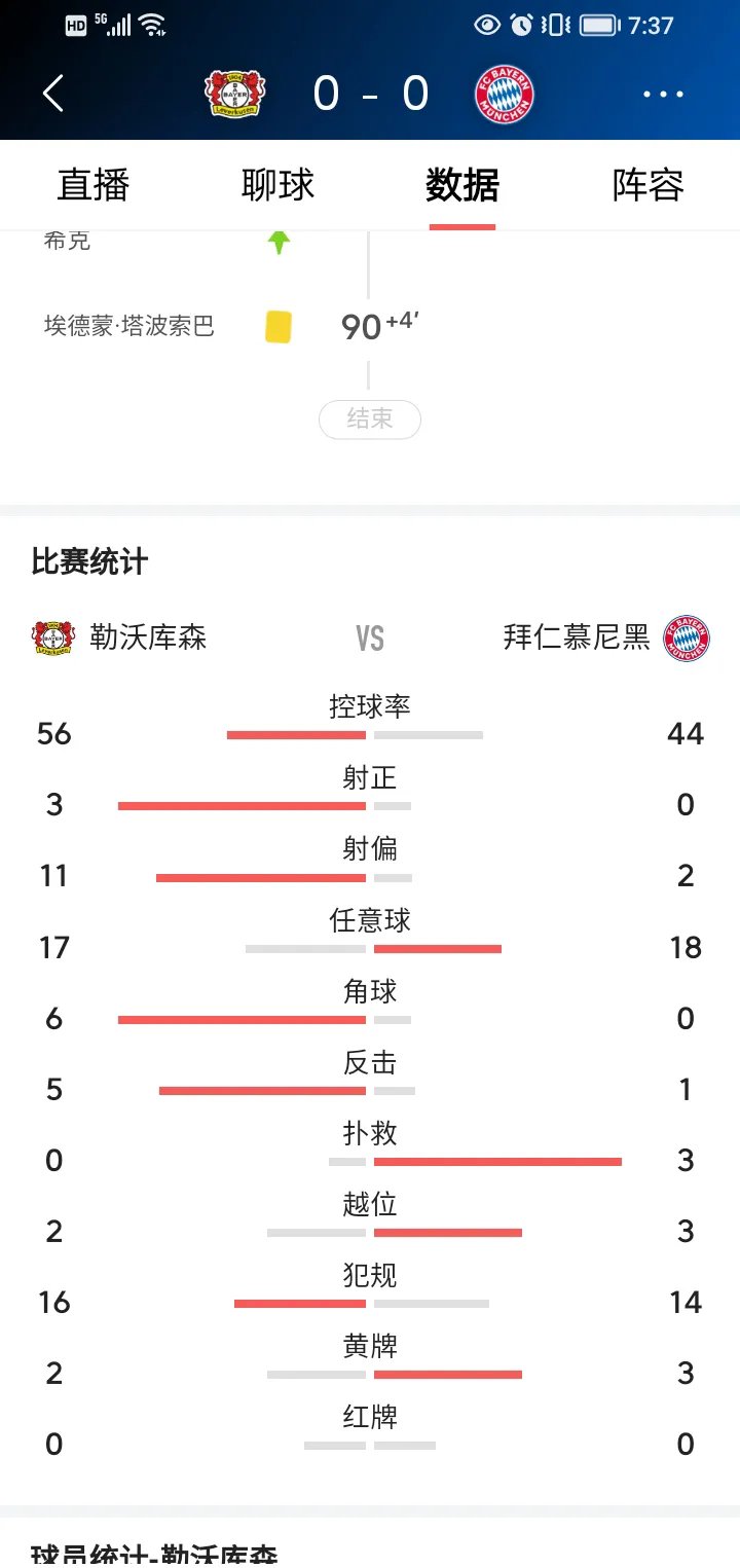 包含拜仁大胜，豪取职业生涯最佳战绩的词条