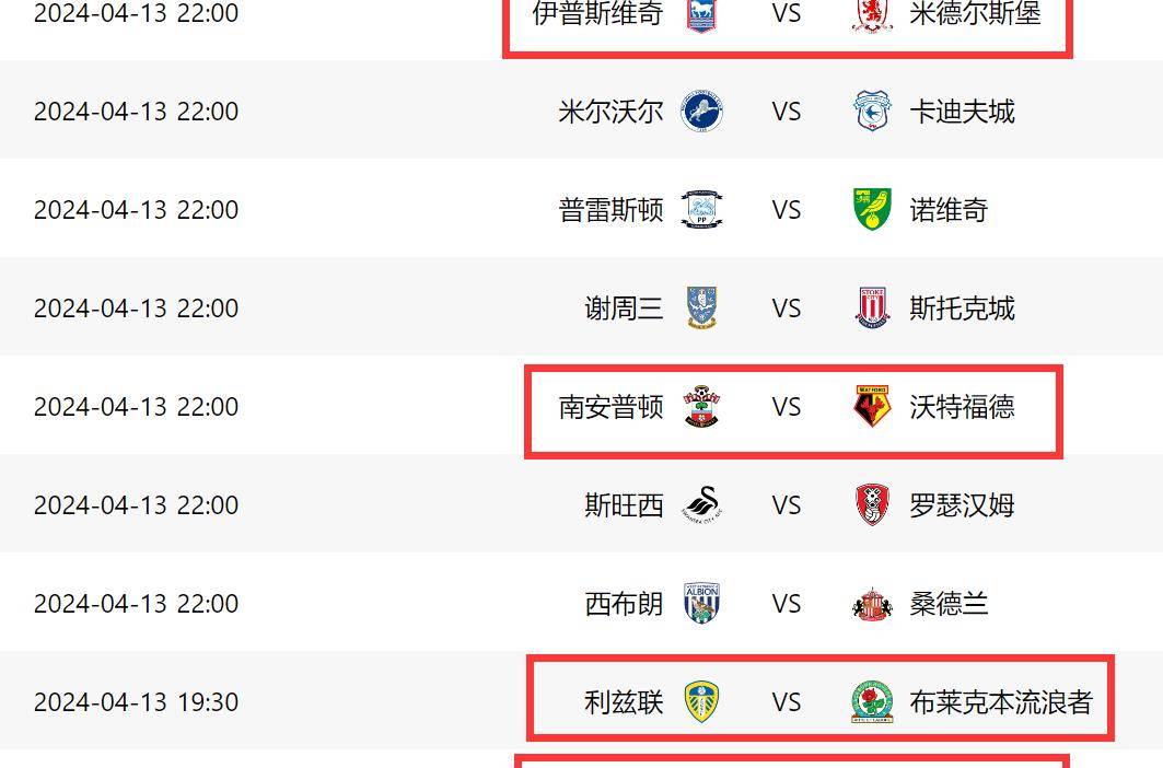 关于卡迪夫城遭遇进攻困难，遭受连败的信息