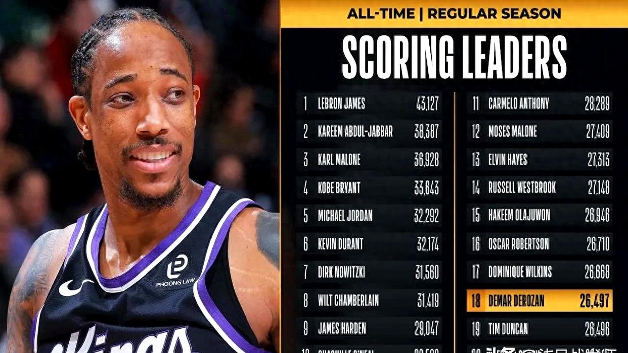 快船击败森林狼,马克西统治全场 快船击败森林狼,马克西统治全场